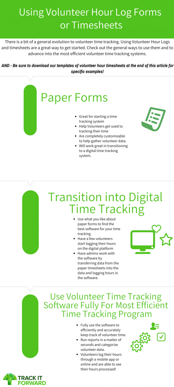 Using Volunteer Hour Timesheets 

There is a bit of a general evolution to volunteer time tracking. Using Volunteer Hour Logs and timesheets are a great way to get started. Check out the general ways to use them and to advance into the most efficient volunteer time tracking systems. 
 
AND - Be sure to download our templates of volunteer hour timesheets at the end of this article for specific examples! 