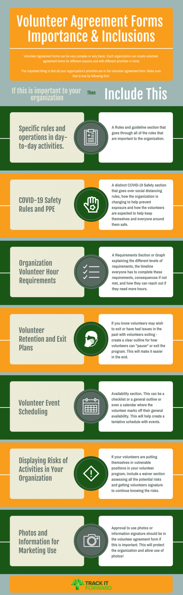 Volunteer Agreement Forms Importance & Inclusions
Volunteer Agreement forms can be very complex or very basic. Each organization can create volunteer agreement forms for different reasons and with different priorities in mind.

If this is important to your organization:
Rules for day to day activities
COVID-19 Organization and PPE
Volunteer Requirements
Retention
Exit Plans
Event Scheduling
Risks 
Marketing Use

Then Include These in your Volunteer Agreement Forms
A Rules and guideline section that goes through all of the rules that are important to the organization. 
A distinct COVID-19 Safety section that goes over social distancing rules, how the organization is changing to help prevent exposure and how the volunteers are expected to help keep themselves and everyone around them safe. 
A Requirements Section or Graph explaining the different levels of requirements, the timeline everyone has to complete these requirements, consequences if not met, and how they can reach out if they need more hours.
If you know volunteers may wish to exit or have had issues in the past with volunteers exiting - create a clear outline for how volunteers can 