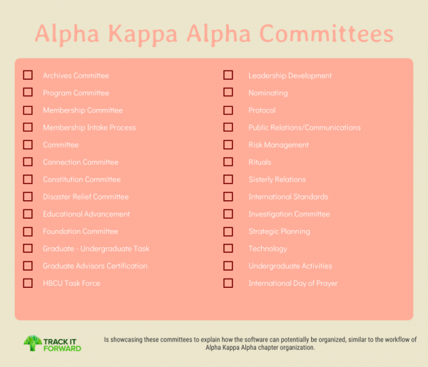 Alpha Kappa Alpha Chapters Use Track It Forward Track It Forward