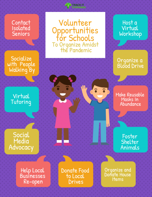 Virtual Volunteering Opportunities & Community Service Events