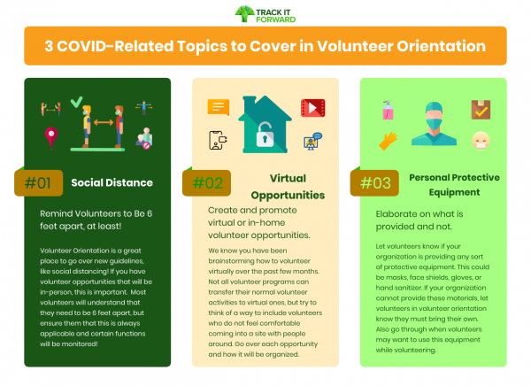 3 COVID-Related Topics to Cover In Volunteer Orientation 

1. Social Distance - remind volunteers to be 6 feet apart, at least! Volunteer Orientation is a great place to go over new guidelines, like social distancing! If you have volunteer opportunities that will be in-person, this is important.  Most volunteers will understand that they need to be 6 feet apart, but ensure them that this is always applicable and certain functions will be monitored! 
2. Virtual Opportunities - Create  and promote virtual or in-home volunteer opportunities. We know you have been brainstorming how to volunteer virtually over the past few months. Not all volunteer programs can transfer their normal volunteer activities to virtual ones, but try to think of a way to include volunteers who do not feel comfortable coming into a site with people around. Go over each opportunity and how it will be organized.
3. Personal Protective Equipment - elaborate on what is provided and not. Let volunteers know if your organization is providing any sort of protective equipment. This could be masks, face shields, gloves, or hand sanitizer. If your organization cannot provide these materials, let volunteers in volunteer orientation know they must bring their own.  Also go through when volunteers may want to use this equipment while volunteering. 