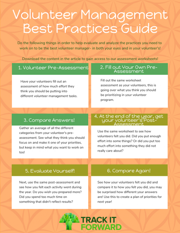 Volunteer Management Best Practices 

1. Volunteer Pre-assesment
2. Manager Pre-assessment
3. Combine
4. Volunteer Post-assessment
5. Manager Post-assessment
6. Combine!