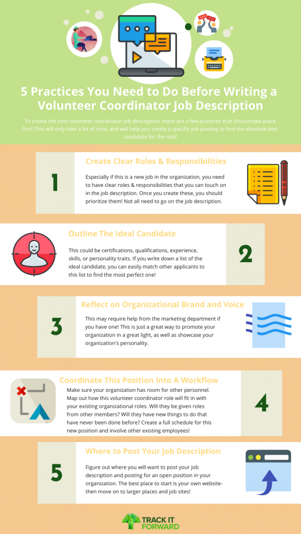 5 Practices You Need to Do Before Writing a Volunteer Coordinator Job Description
To create the best volunteer coordinator job description, there are a few practices that should take place first! This will only take a bit of time, and will help you create a specific job posting to find the absolute best candidate for the role! 
Especially if this is a new job in the organization, you need to have clear roles & responsibilities that you can touch on in the job description. Once you create these, you should prioritize them! Not all need to go on the job description.This could be certifications, qualifications, experience, skills, or personality traits. If you write down a list of the ideal candidate, you can easily match other applicants to this list to find the most perfect one! This may require help from the marketing department if you have one! This is just a great way to promote your organization in a great light, as well as showcase your organization's personality. Make sure your organization has room for other personnel. Map out how this volunteer coordinator role will fit in with your existing organizational roles. Will they be given roles from other members? Will they have new things to do that have never been done before? Create a full schedule for this new position and involve other existing employees!Figure out where you will want to post your job description and posting for an open position in your organization. The best place to start is your own website- then move on to larger places and job sites! 