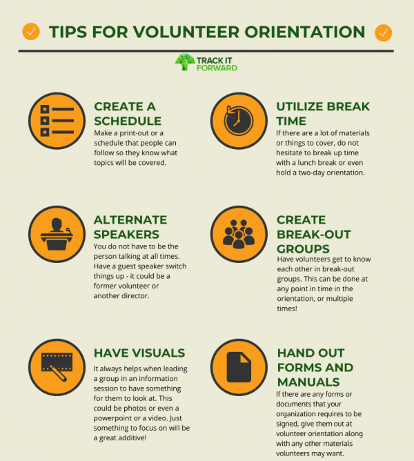 Tips for Volunteer Orientation: 

- create a schedule
- utilize break time
- alternate speakers
- create break-out groups
- have visuals
- hand out forms and manuals 