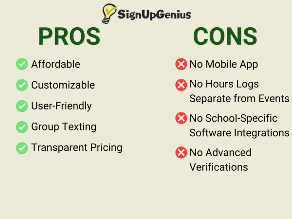 Signup Genius Pros and Cons List
Pros: Affordable, Customizable, User-Friendly, Group Texting, Transparent Pricing
Cons: No mobile app, no hours logs separate from events, no school-specific software integrations. No advanced verifications.