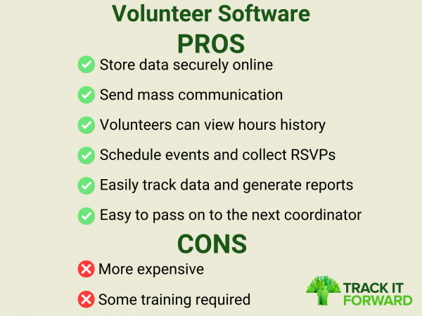 Volunteer Software Pros:
Easy process to pass on to the next coordinator
Data is stored securely online
Easily track data and generate reports
Schedule events and collect RSVPs
Send mass communications to volunteers
Volunteers can view their hours history and status

Volunteer Software Cons:
More Expensive
Some Training Required
