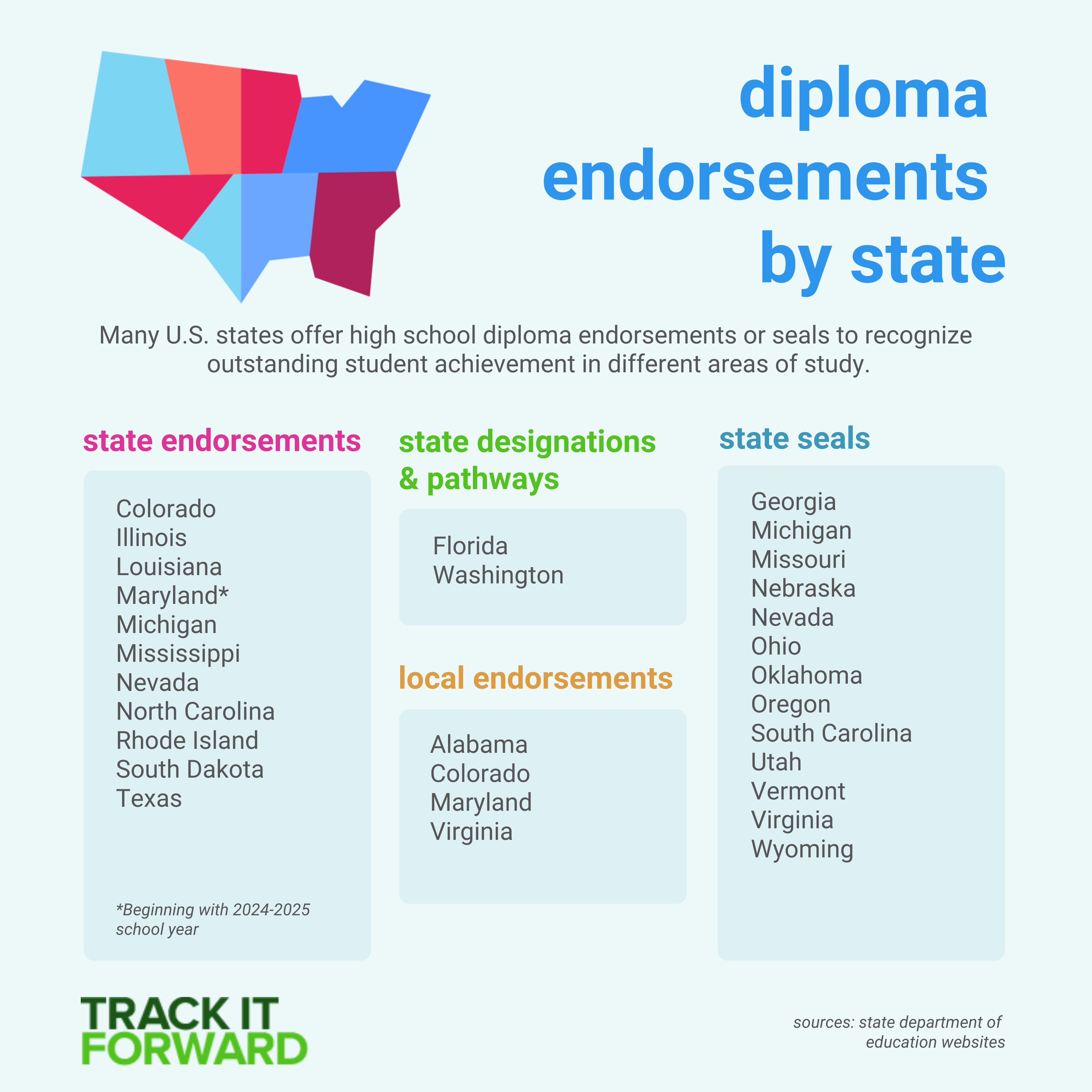 Graphic: Diploma Endorsements by State. Many U.S. states offer high school diploma endorsements or seals to recognize outstanding student achievement in different areas of study.
State Endorsements: Colorado, Illinois, Louisiana, Maryland, Michigan, Mississippi, Nevada, North Carolina, Rhode Island, South Dakota, Texas. 
State Designations & Pathways: Florida, Washington.
State Seals: Georgia, Michigan, Missouri, Nebraska, Nevada, Ohio, Oklahoma, Oregon, South Carolina, Utah, Vermont, Virginia, Wyoming.
Local Endorsements: Alabama, Colorado, Maryland, Virginia.
Sources: state department of education websites