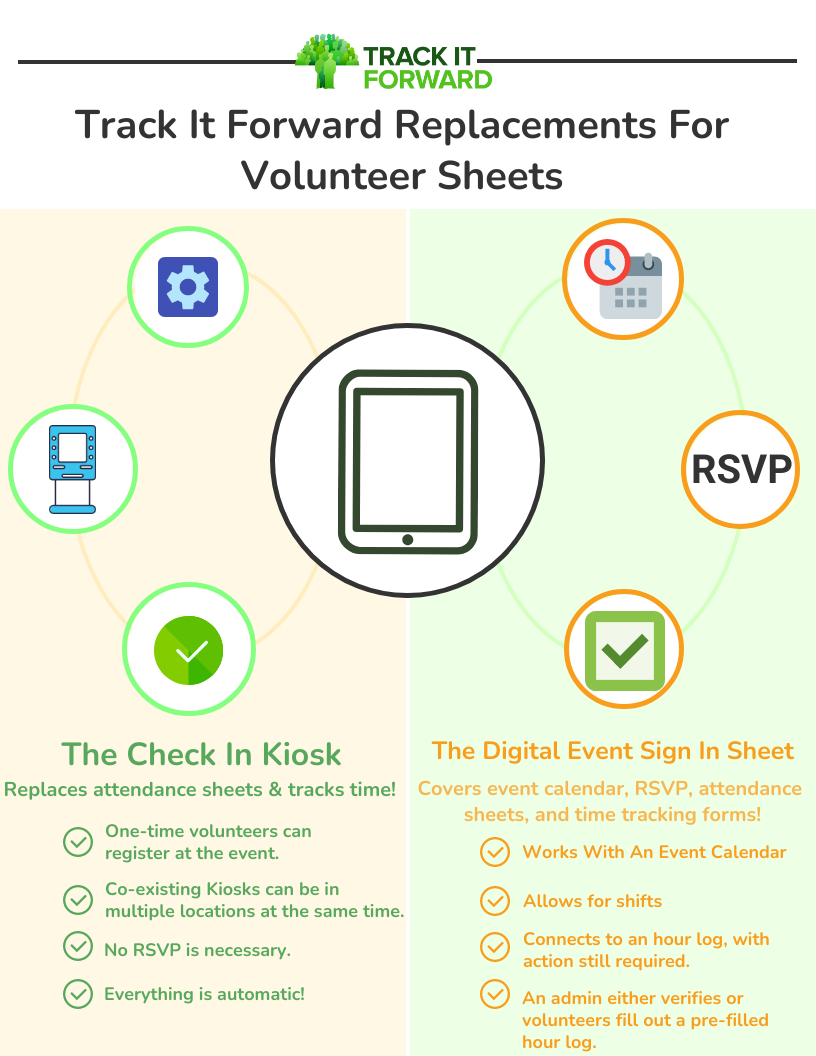 Track It Forward Replacements For Volunteer Sheets 