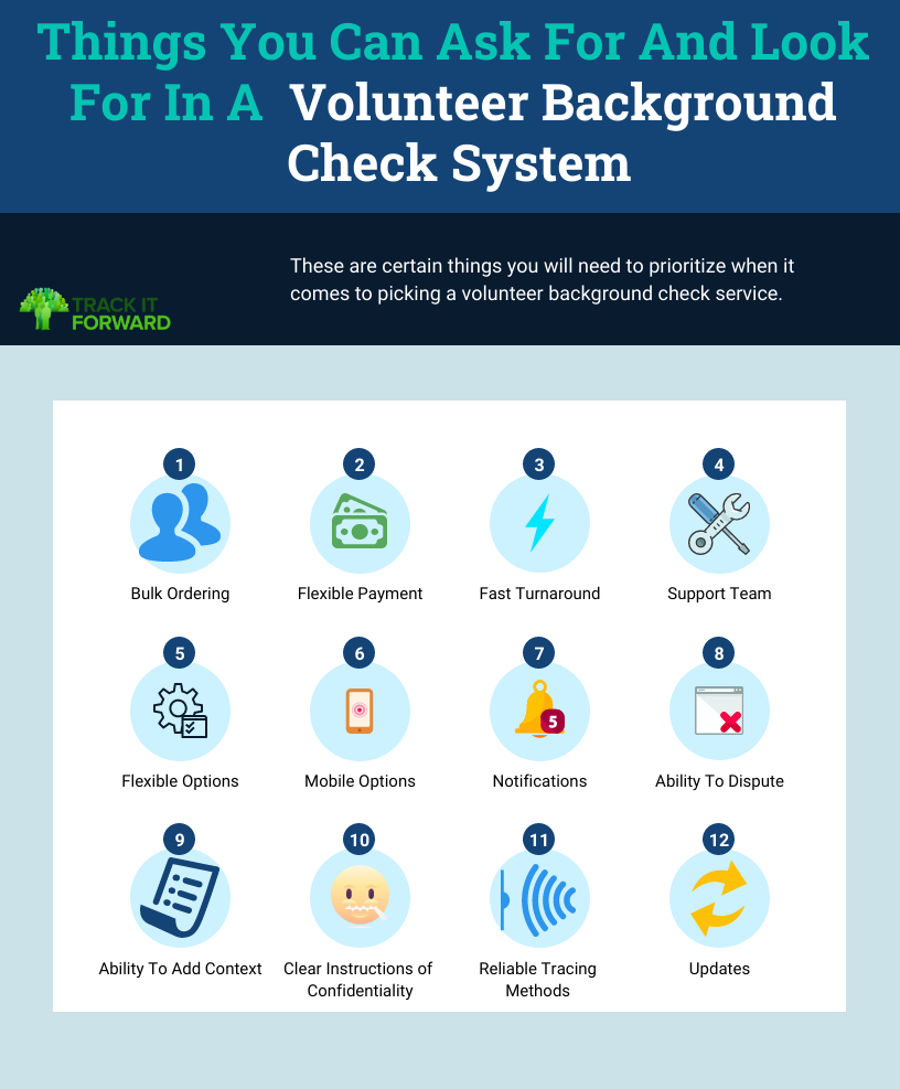 Things You Can Ask For And Look For In A  Volunteer Background Check System
These are certain things you will need to prioritize when it comes to picking a volunteer background check service. 
bulk ordering, flexible payment, fast turnaround, support team, flexible options, mobile options, notifications, ability to dispute, ability to add context, clear confidentiality, reliable tracking methods, updates