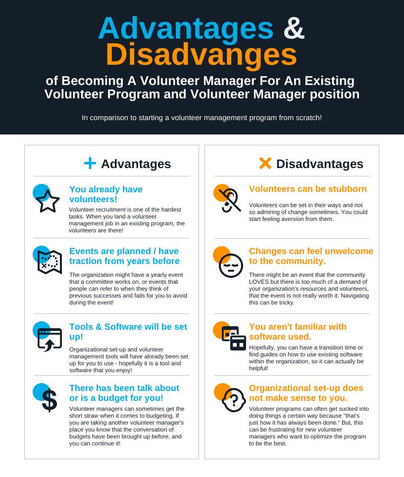 How To Start As A Volunteer Manager In An Existing Volunteer Program | Track It Forward