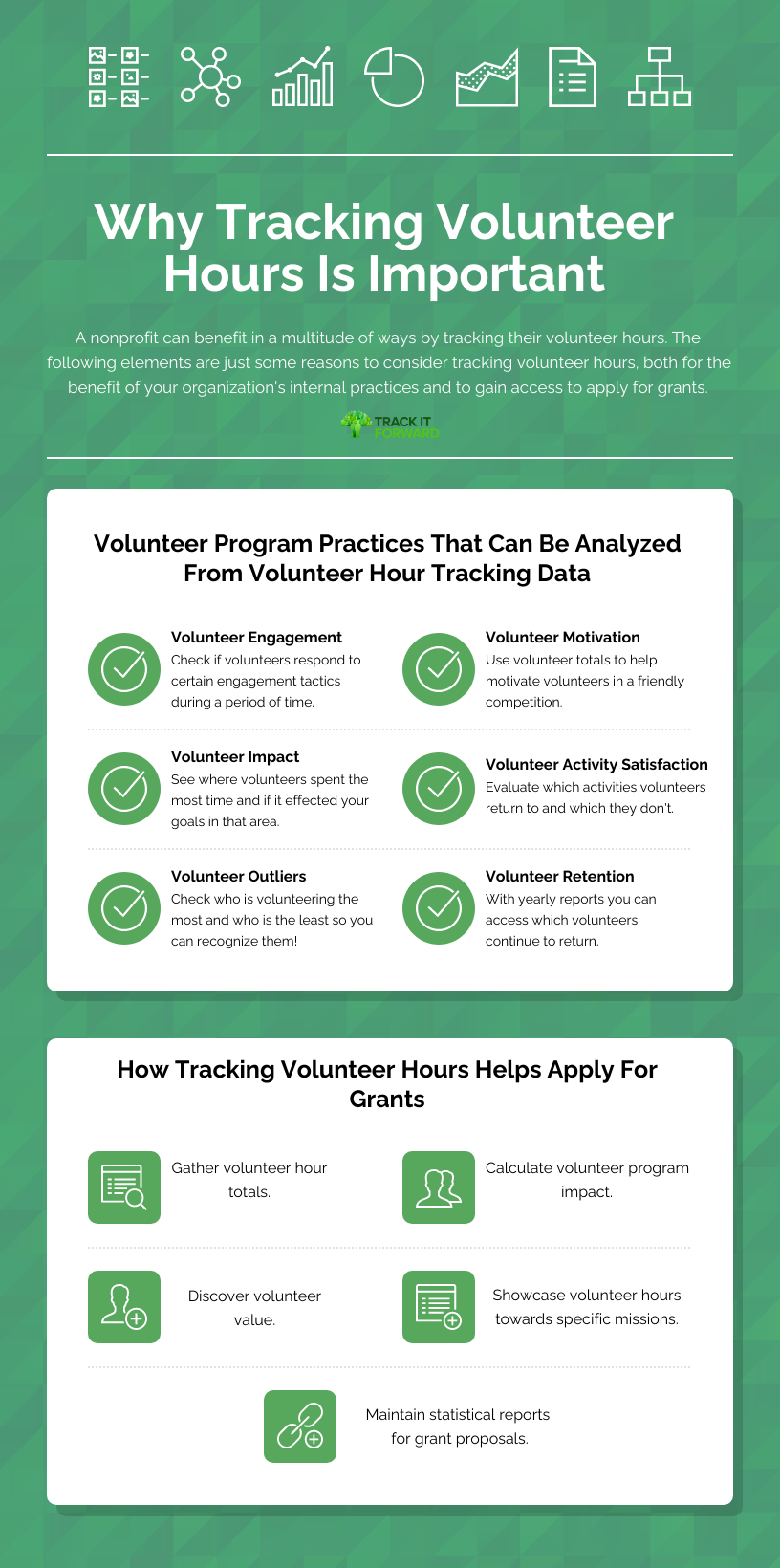 how-to-use-volunteer-time-tracking-volunteer-hours-to-get-grants