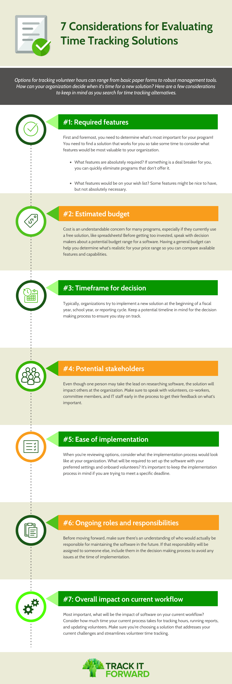 7 Considerations For Evaluating Time Tracking Solutions

1. Required Features
2. Estimated Budget
3. Timeframe for Decision
4. Potential Stake Holder
5. EAse of Implementation
6. ongoing roles and responsibilites
7. overall impact on current workflow