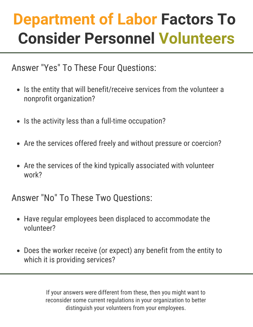 Department of Labor Factors To Consider Personnel Volunteers

answer yes to these questions 

Is the entity that will benefit/receive services from the volunteer a nonprofit organization?
 
Is the activity less than a full-time occupation?
 
Are the services offered freely and without pressure or coercion?
 
Are the services of the kind typically associated with volunteer work?

answer no to these questions 

Have regular employees been displaced to accommodate the volunteer?
 
Does the worker receive (or expect) any benefit from the entity to which it is providing services?

If your answers were different from these, then you might want to reconsider some current regulations in your organization to better distinguish your volunteers from your employees. 