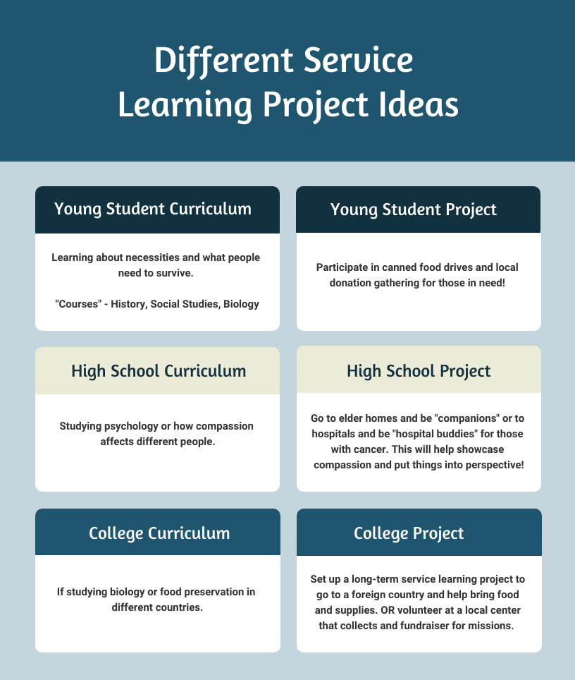 Criteria of Successful Service Learning Programs Track It Forward