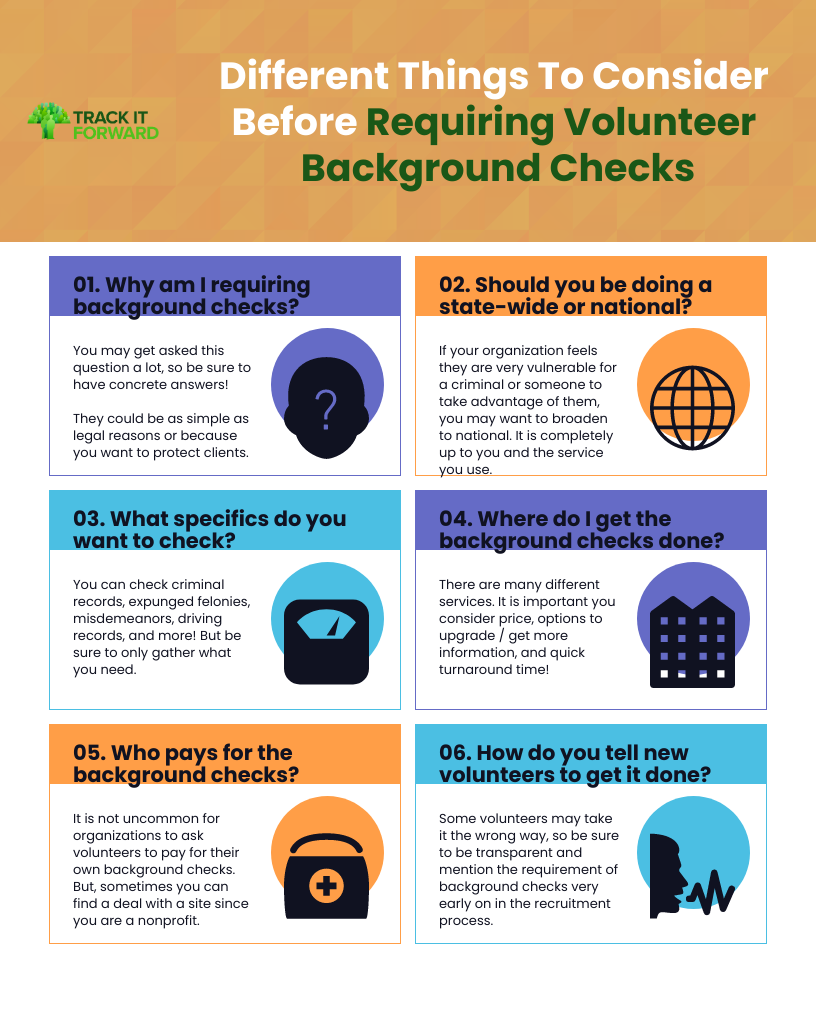 Different Things To Consider Before Requiring Volunteer Background Checks
01. Why am I requiring background checks? You may get asked this question a lot, so be sure to have concrete answers! 
 
They could be as simple as legal reasons or because you want to protect clients. 

02. Should you be doing a state-wide or national? 
If your organization feels they are very vulnerable for a criminal or someone to take advantage of them, you may want to broaden to national. It is completely up to you and the service you use. 

03. What specifics do you want to check?
 You can check criminal records, expunged felonies, misdemeanors, driving records, and more! But be sure to only gather what you need. 

04. Where do I get the background checks done? 
There are many different services. It is important you consider price, options to upgrade / get more information, and quick turnaround time!

05. Who pays for the background checks? It is not uncommon for organizations to ask volunteers to pay for their own background checks. But, sometimes you can find a deal with a site since you are a nonprofit.
 
06. How do you tell new volunteers to get it done? 
Some volunteers may take it the wrong way, so be sure to be transparent and mention the requirement of background checks very early on in the recruitment process. 