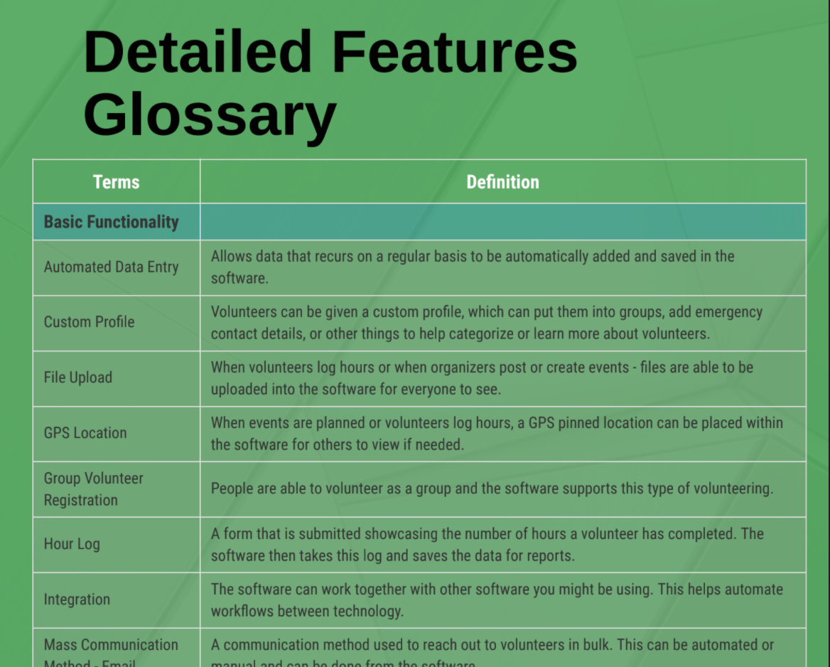 Sneak Peek of Volunteer Management Software Deatiled Features Glossary 