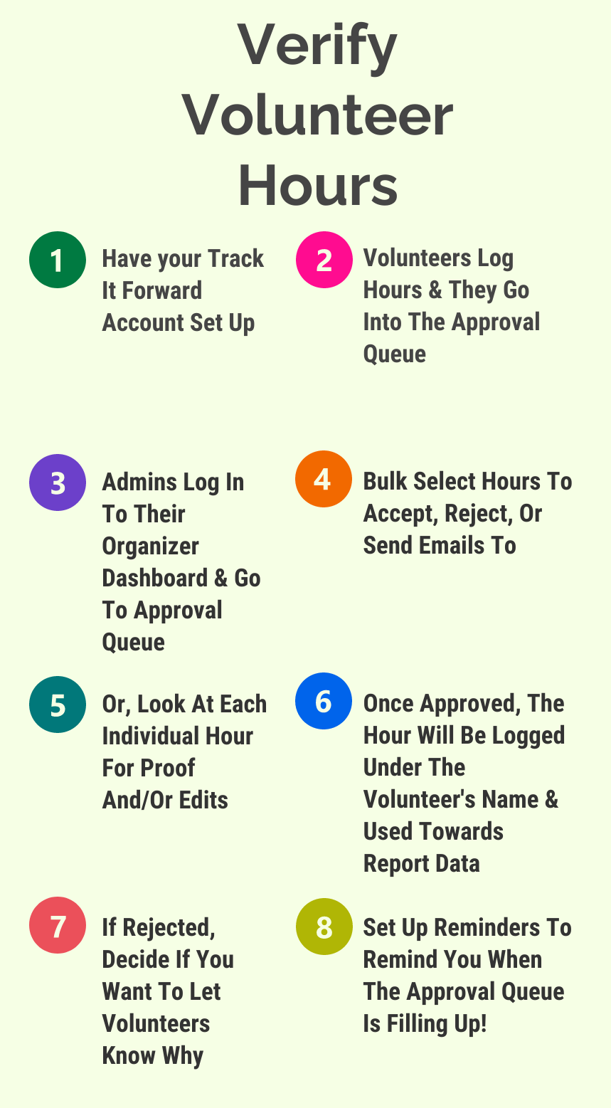 Verify Volunteer Hours Easily Track It Forward verify-volunteer-hours-easily-track-it-forward