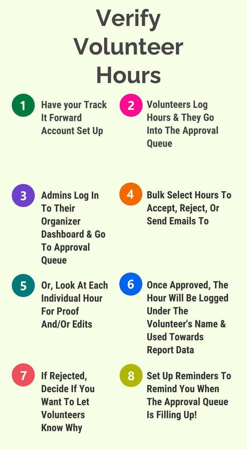 verify-volunteer-hours-easily-track-it-forward