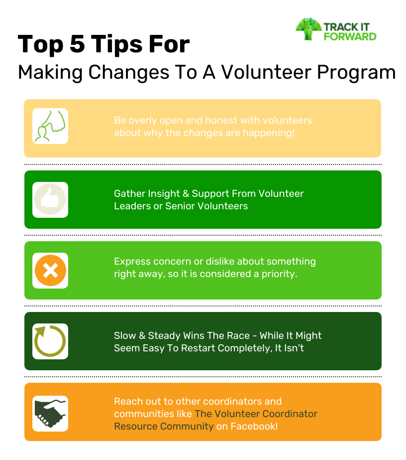 Top 5 Tips For 
Making Changes To A Volunteer Program 

Be overly open and honest with volunteers about why the changes are happening!
Gather Insight & Support From Volunteer Leaders or Senior Volunteers
Express concern or dislike about something right away, so it is considered a priority.
Slow & Steady Wins The Race - While It Might Seem Easy To Restart Completely, It Isn't
Reach out to other coordinators and communities like The Volunteer Coordinator Resource Community on Facebook!