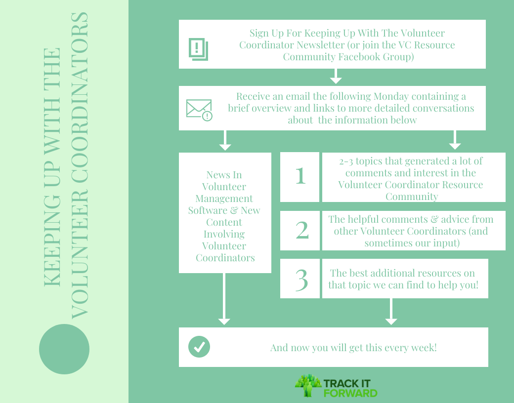 KEEPING UP WITH THE VOLUNTEER COORDINATORS 

Flow Chart Starting With: 
Sign Up For Keeping Up With The Volunteer Coordinator Newsletter (or join the VC Resource Community Facebook Group)

Receive an email the following Monday containing a brief overview and links to more detailed conversations about  the information below

News In Volunteer Management Software & New Content Involving Volunteer Coordinators

1.2-3 topics that generated a lot of comments and interest in the Volunteer Coordinator Resource Community

2. The helpful comments & advice from other Volunteer Coordinators (and sometimes our input)

3. The best additional resources on that topic we can find to help you! 

And now you will get this every week! 