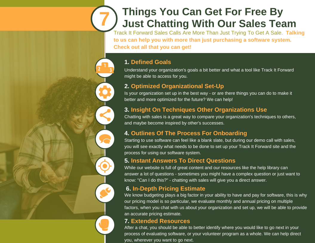 Things You Can Get For Free By Just Chatting With Our Sales Team 

Track It Forward Sales Calls Are More Than Just Trying To Get A Sale.  Talking to us can help you with more than just purchasing a software system. Check out all that you can get! 

1. defined goals 
Understand your organization's goals a bit better and what a tool like Track It Forward might be able to access for you. 

2. optimized organizational set up 
Is your organization set up in the best way - or are there things you can do to make it better and more optimized for the future? We can help! 

3. insight on techniques other organizations use 

Chatting with sales is a great way to compare your organization's techniques to others, and maybe become inspired by other's successes. 

4. Outlines of the process of onboarding 
Starting to use software can feel like a blank slate, but during our demo call with sales, you will see exactly what needs to be done to set up your Track It Forward site and the process for using our software system. 

5. Instant answers to direct questions 
While our website is full of great content and our resources like the help library can answer a lot of questions - sometimes you might have a complex question or just want to know: 