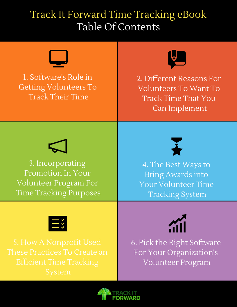 Volunteer Time Tracking eBook Table of Contents
1. Software's Role in Getting Volunteers To Track Their Time 2. Different Reasons For Volunteers To Want To Track Time That You Can Implement 3. Incorporating Promotion In Your Volunteer Program For Time Tracking Purposes 4. The Best Ways to Bring Awards into Your Volunteer Time Tracking System. 5. How A Nonprofit Used These Practices To Create an Efficient Time Tracking System 6. Pick the Right Software For Your Organization's Volunteer Program